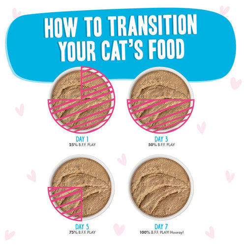 Weruva BFF PLAY Check Please! Tuna & Chicken Dinner in a Hydrating Purée Cat Food