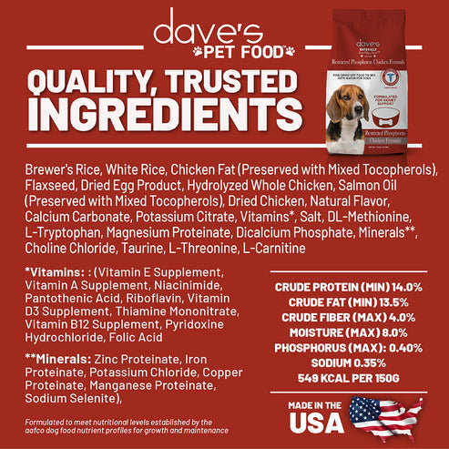 Dave's Restricted Phosphorus Crumbles Dog Food